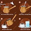 How To Cook Turkish Coffee