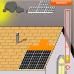 Solar Sfun Image