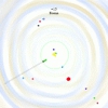 Cyclic